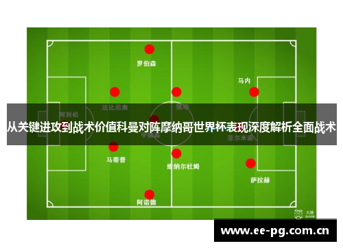 从关键进攻到战术价值科曼对阵摩纳哥世界杯表现深度解析全面战术