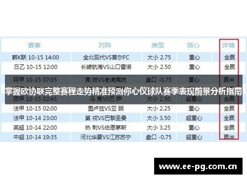 掌握欧协联完整赛程走势精准预测你心仪球队赛季表现前景分析指南